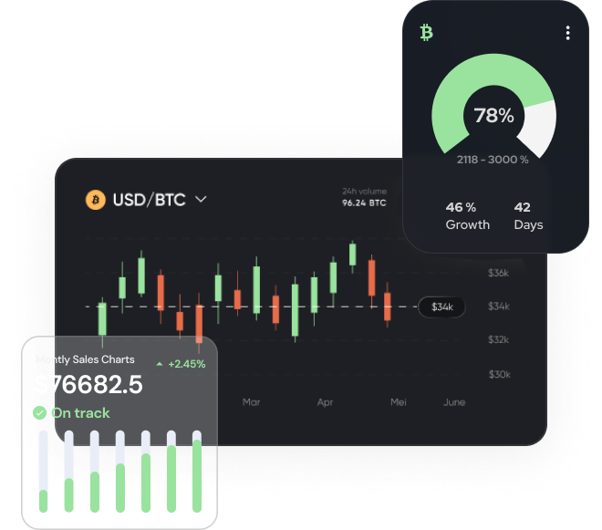 Upgrade Preview